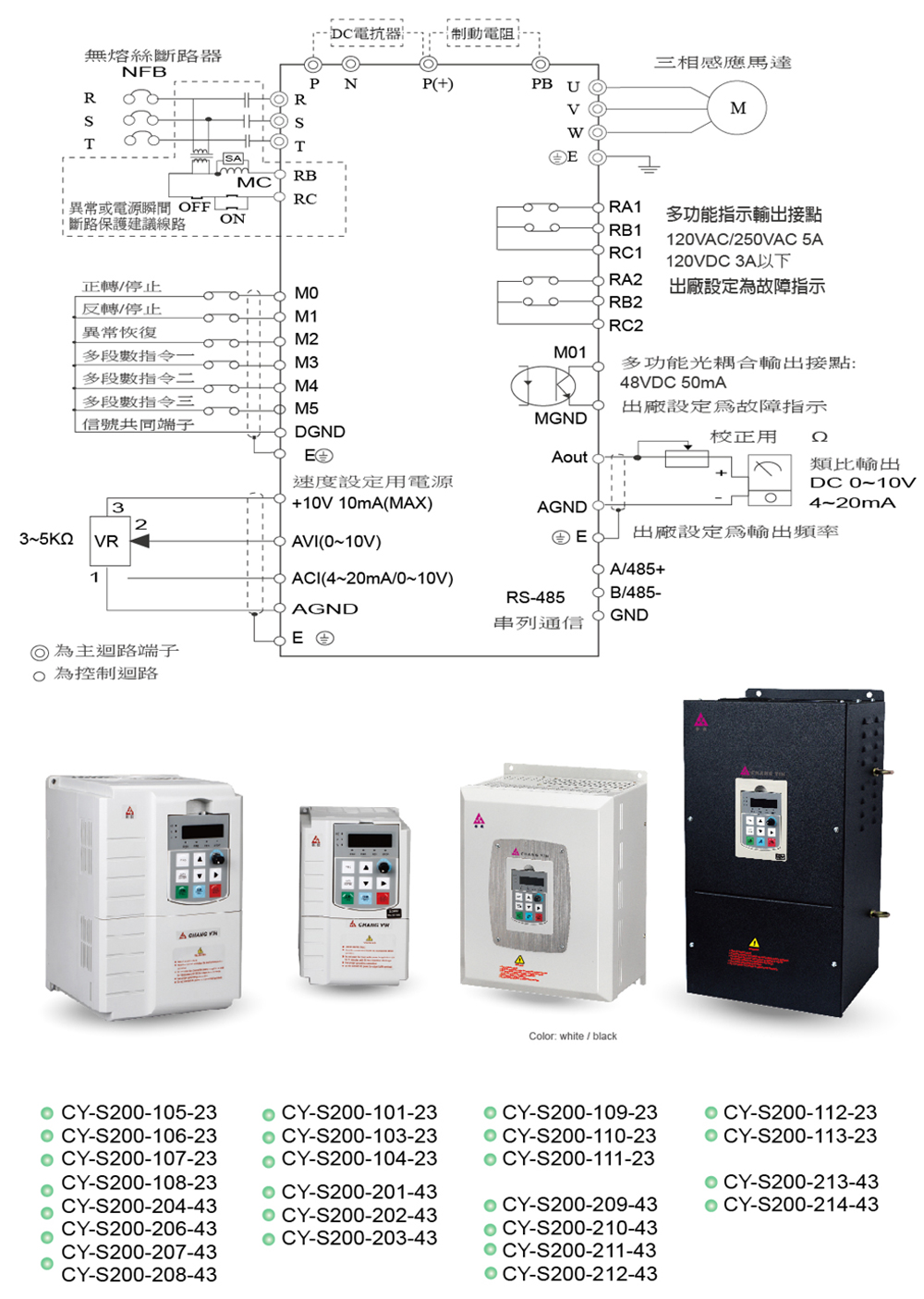 Current Vector Control Inverter 3 Phase 1HP~40HP